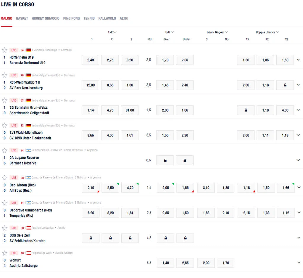 Scommesse sportive di Bankonbet su PC